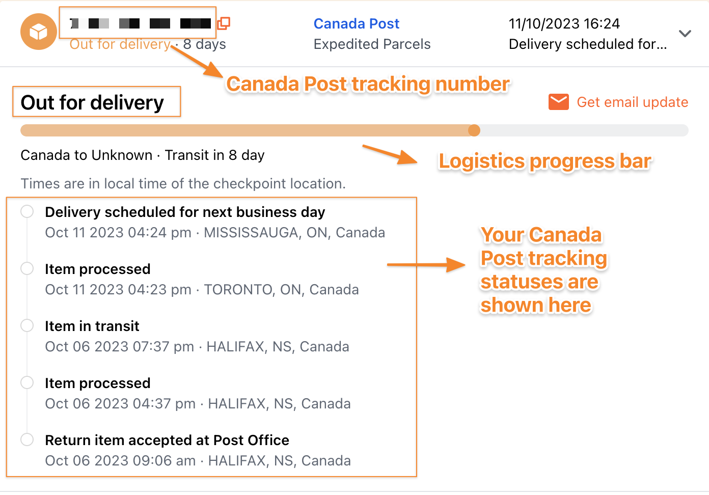 null Dit is een screenshot gemaakt van de aftership-trackingpagina met behulp van het trackingnummer van Canada Post