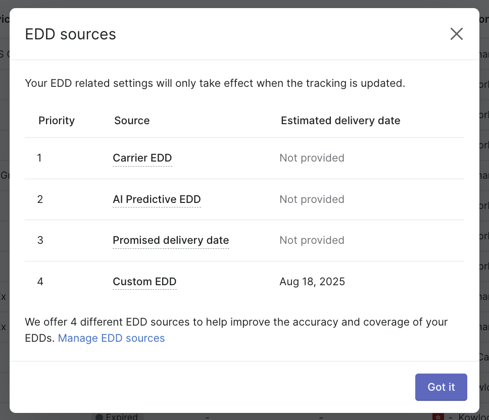 AfterShip resolves a delivery date through four sources in priority order: carrier EDD first, then AfterShip AI EDD, then the promised delivery date, then a custom EDD.