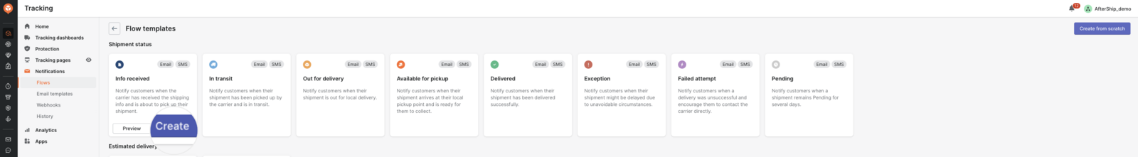 AfterShip Tracking — Notification flow templates by shipment status