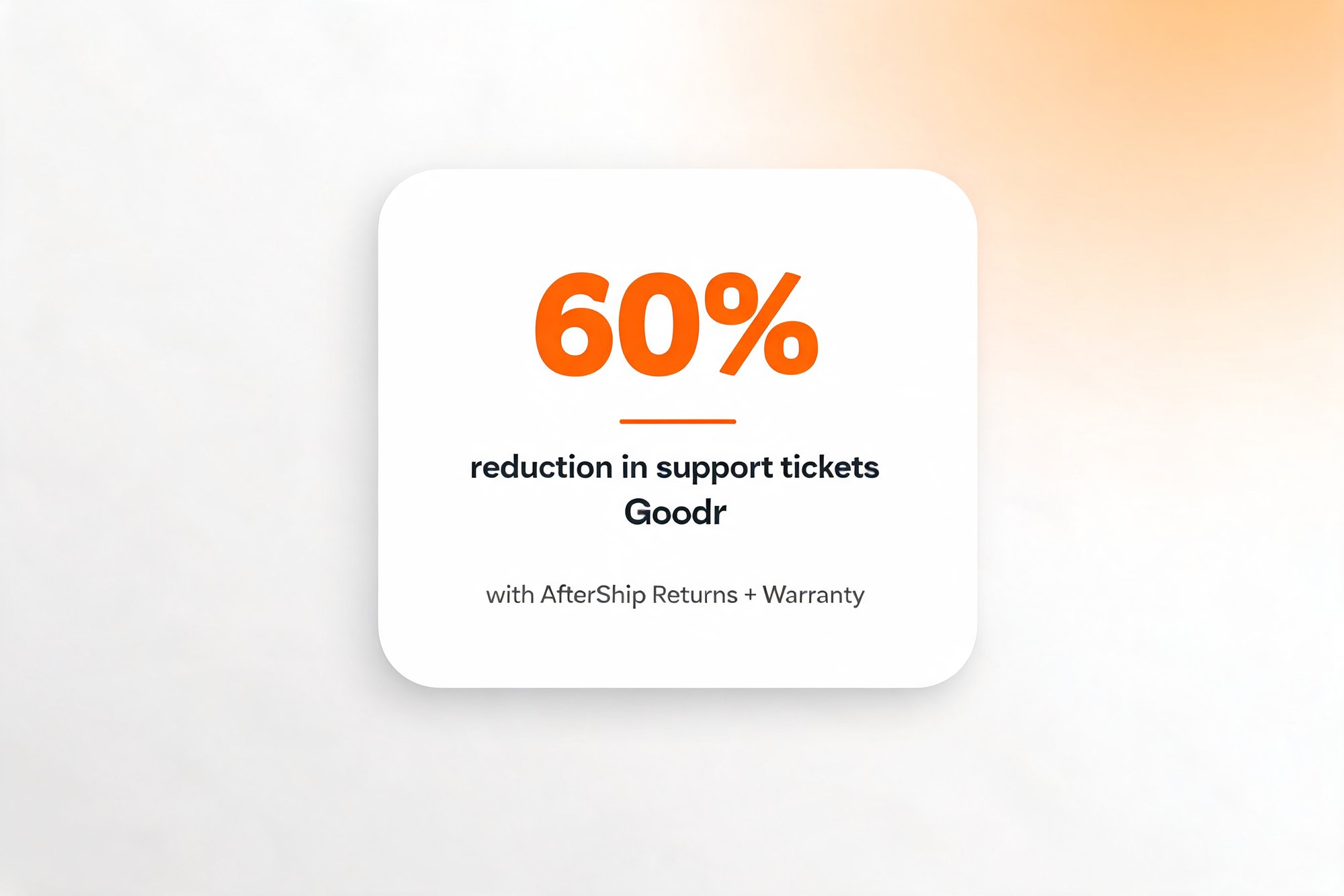 Stat callout: Goodr cut support tickets 60% with AfterShip Returns and Warranty