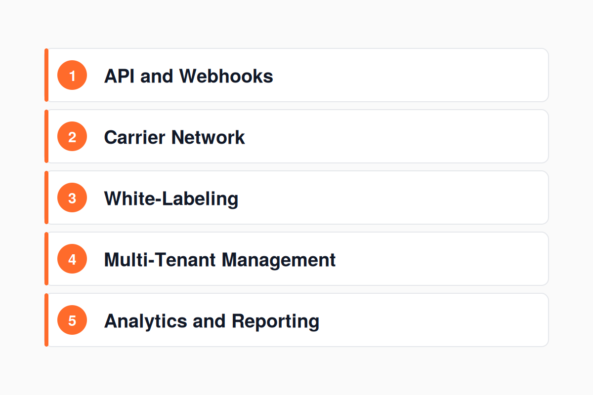 The five 3PL scalability scorecard criteria: API and Webhooks, Carrier Network, White-Labeling, Multi-Tenant Management, Analytics and Reporting