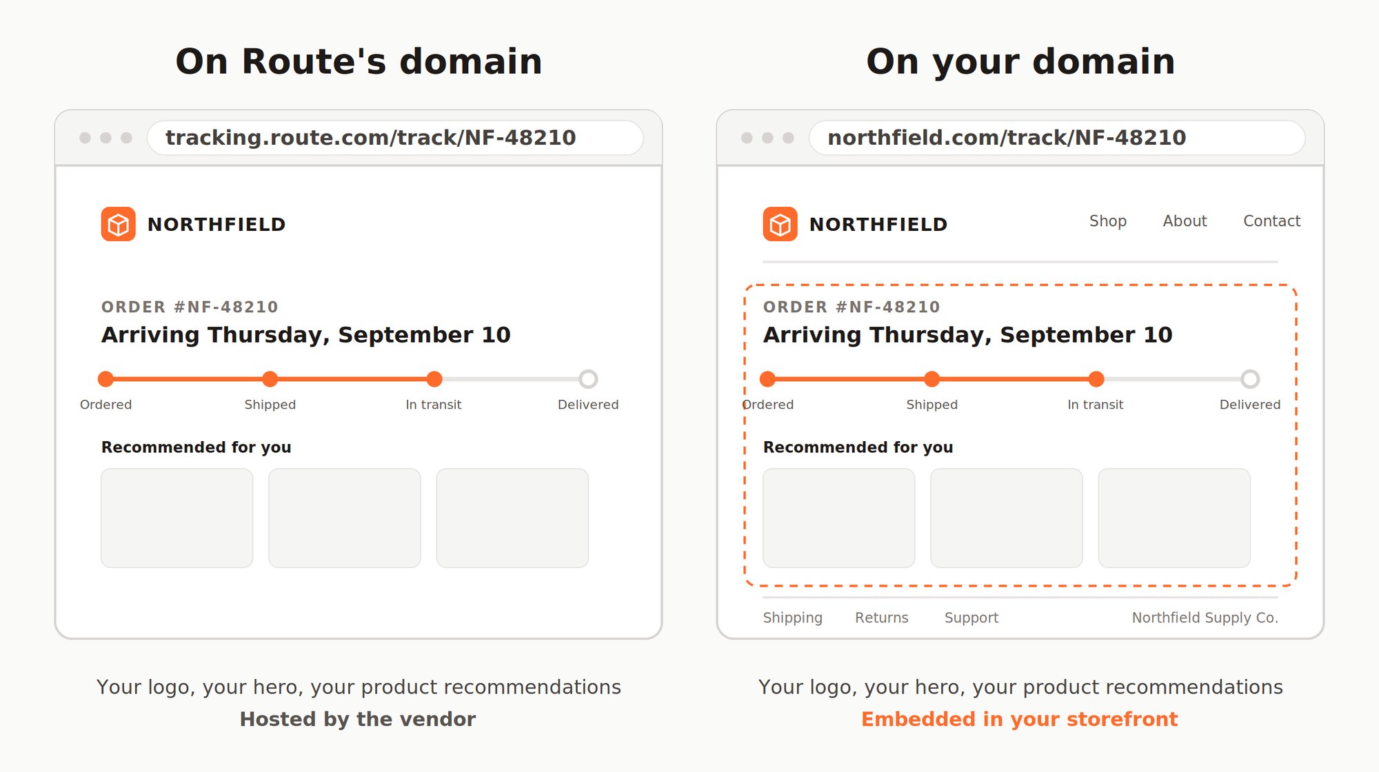 Side by side comparison of a tracking page hosted on a third-party domain and the same tracking experience running on the merchant's own domain, both showing merchant branding