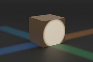 Last Post Image