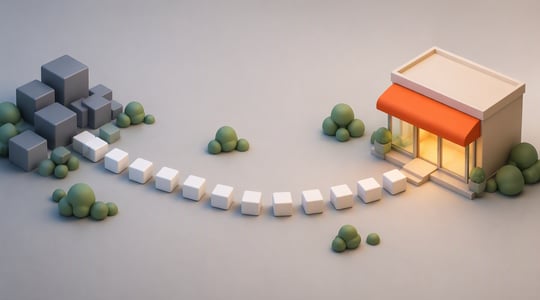 Last Post Image
